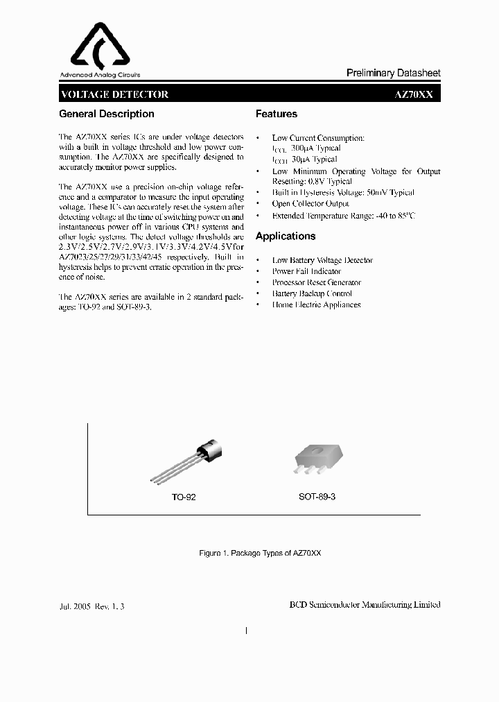 AZ7045R-E1_2865102.PDF Datasheet