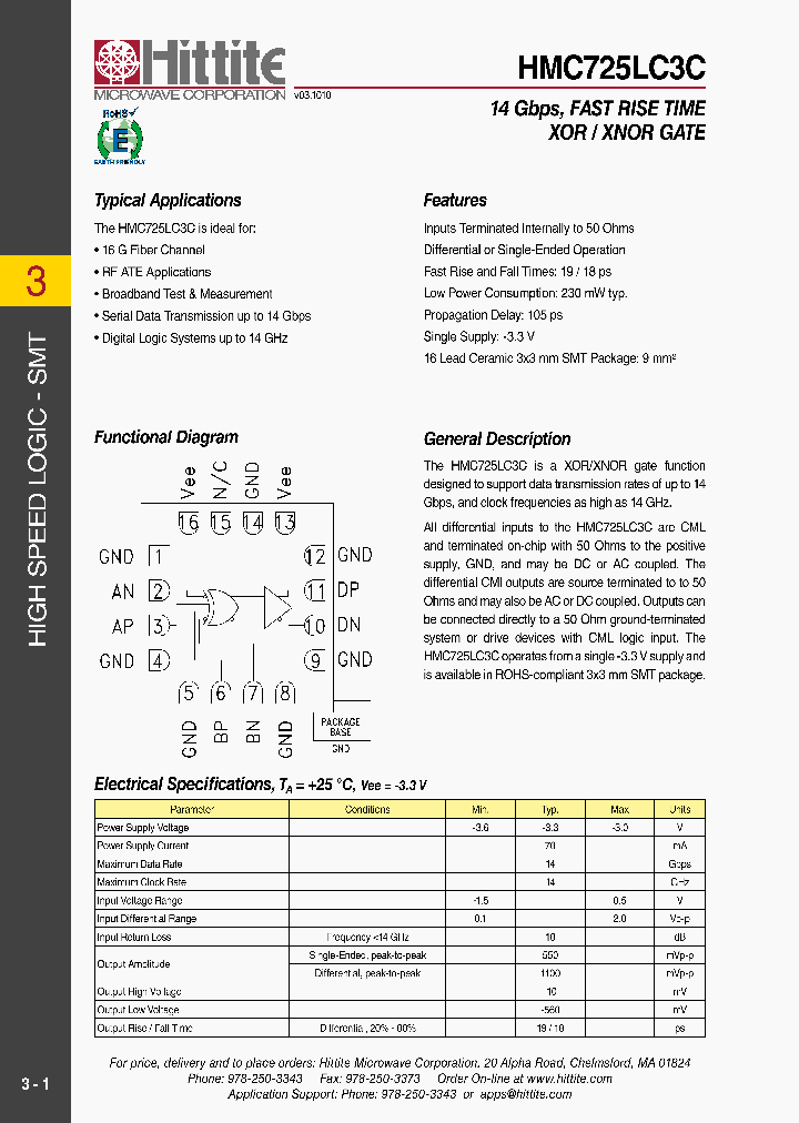 HMC725LC3C_2864021.PDF Datasheet