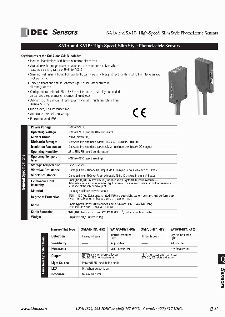 PS5R-A24_2866058.PDF Datasheet