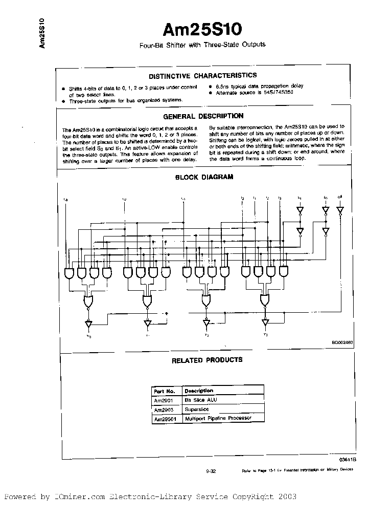 AM25S10B2A_2867457.PDF Datasheet