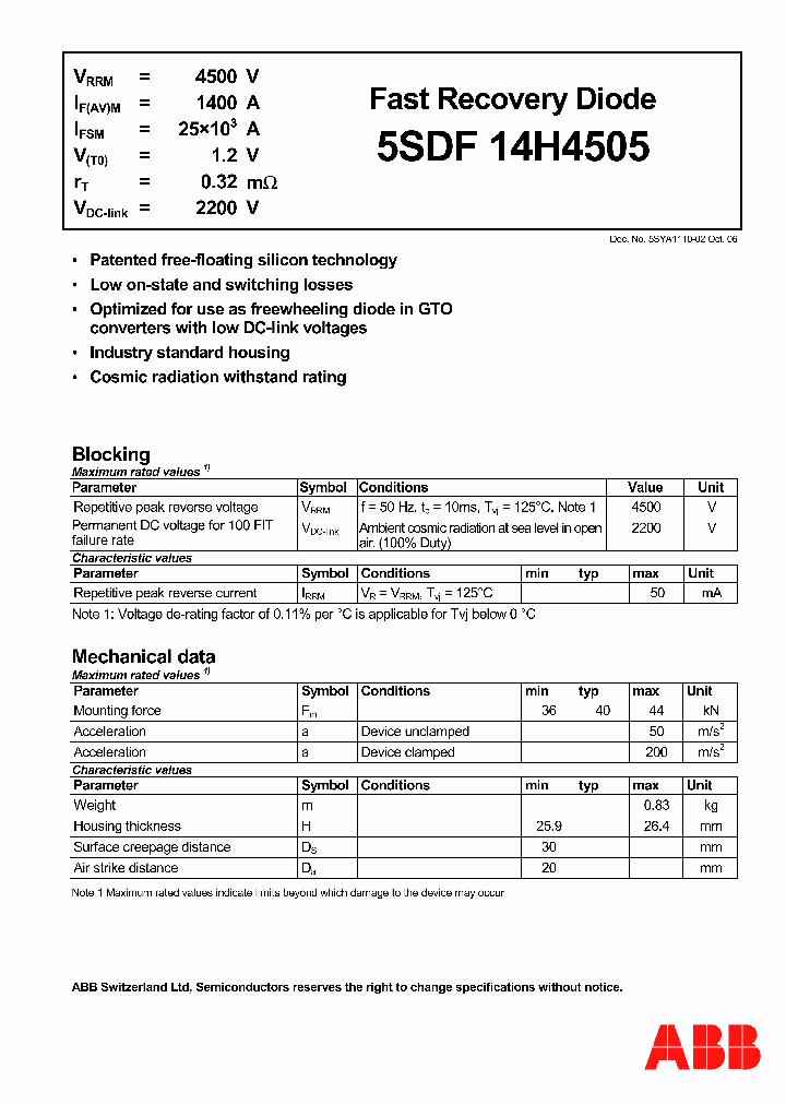 5SDF14H4505_2867476.PDF Datasheet