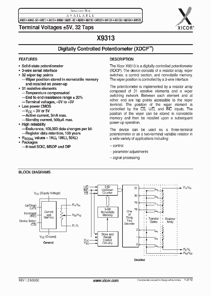 X9313_2872679.PDF Datasheet