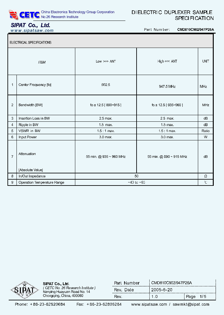 CMD810C902_2873129.PDF Datasheet