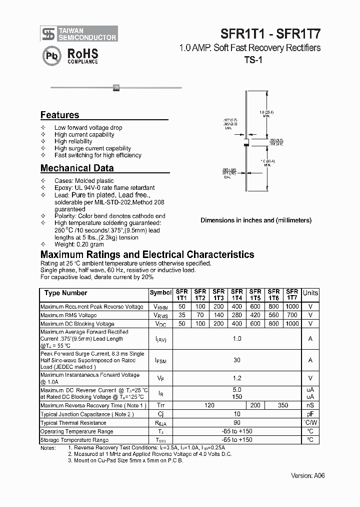SFR1T11_2873580.PDF Datasheet