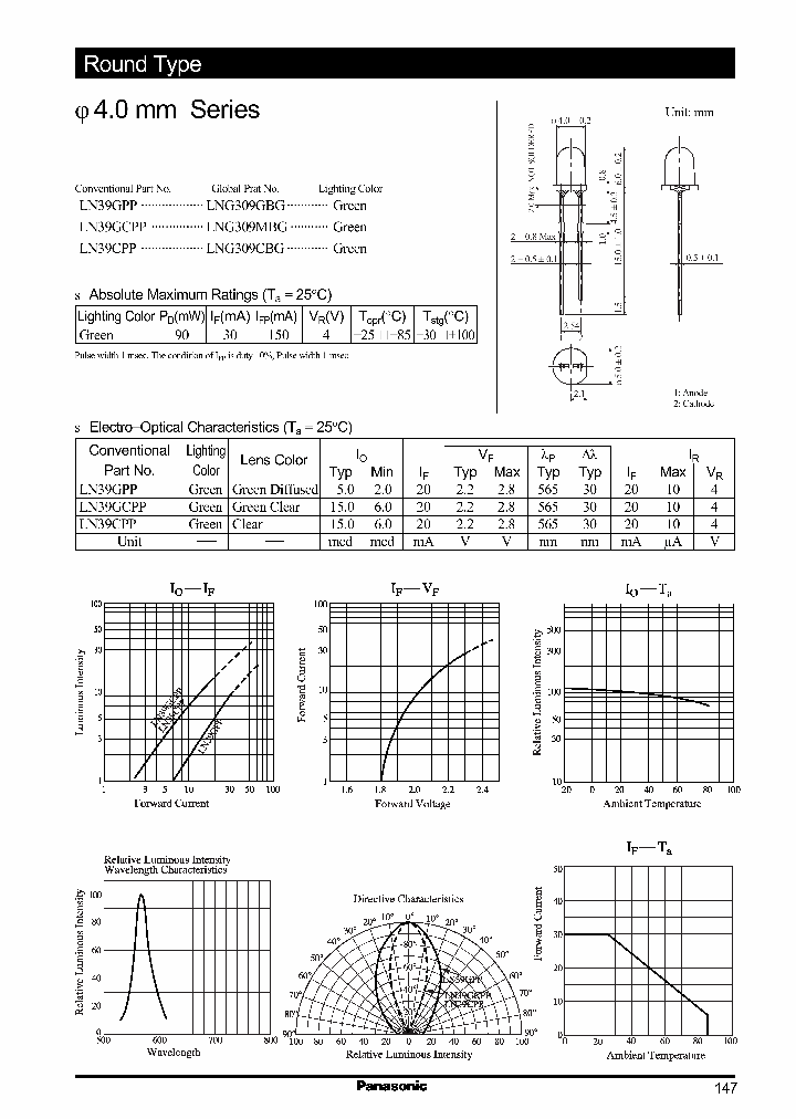 LNG309CBGLN39CPP_2874240.PDF Datasheet