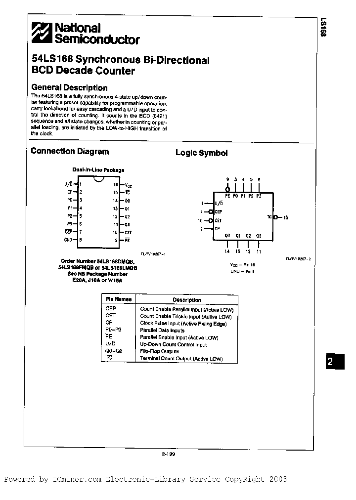 DM54LS168W883_2881188.PDF Datasheet