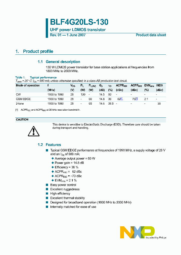 BLF4G20LS-130_2880145.PDF Datasheet