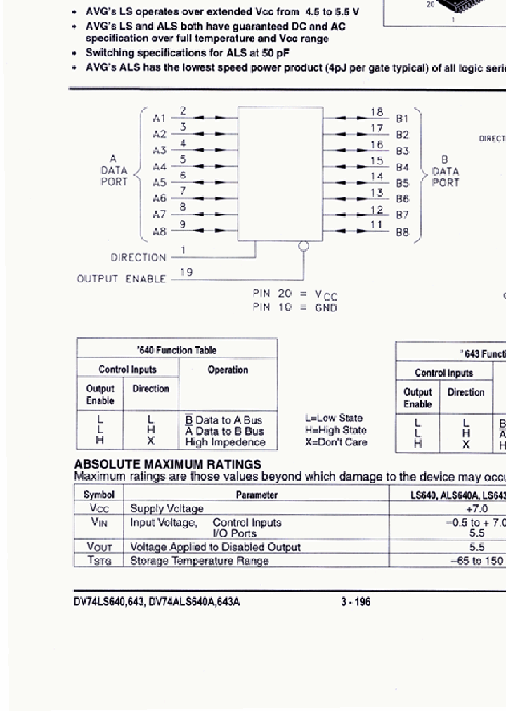 DV74ALS643A_2881936.PDF Datasheet