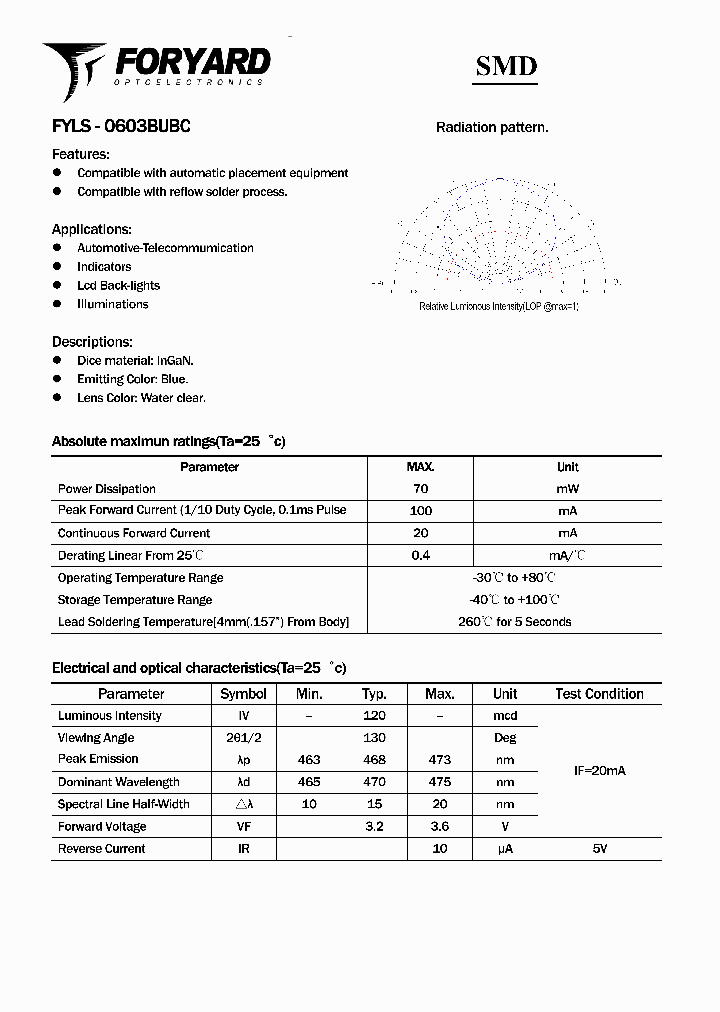 FYLS-0603BUBC_2882219.PDF Datasheet