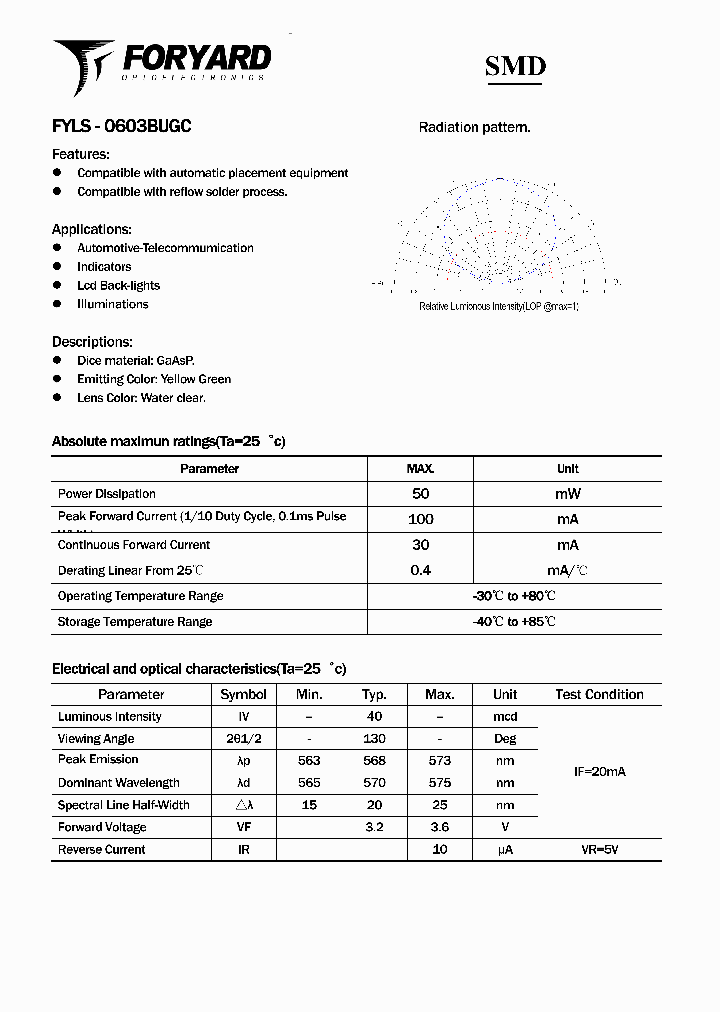 FYLS-0603BUGC_2882221.PDF Datasheet