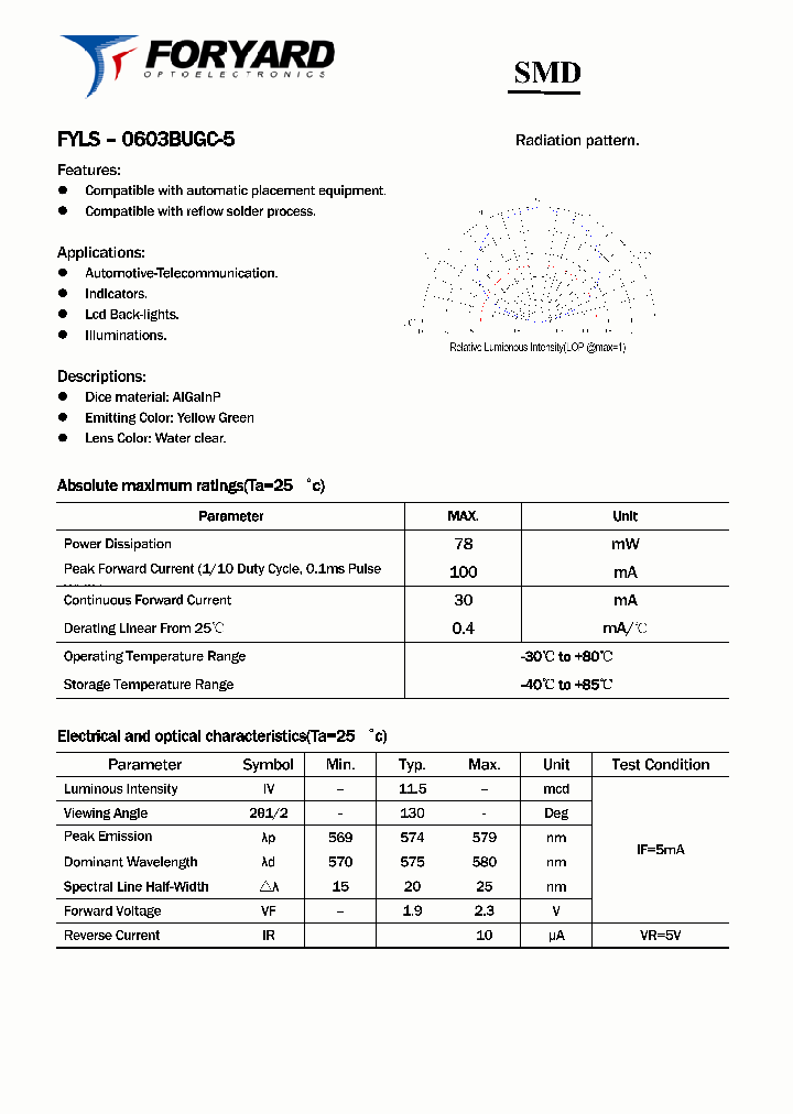 FYLS-0603BUGC-5_2882222.PDF Datasheet