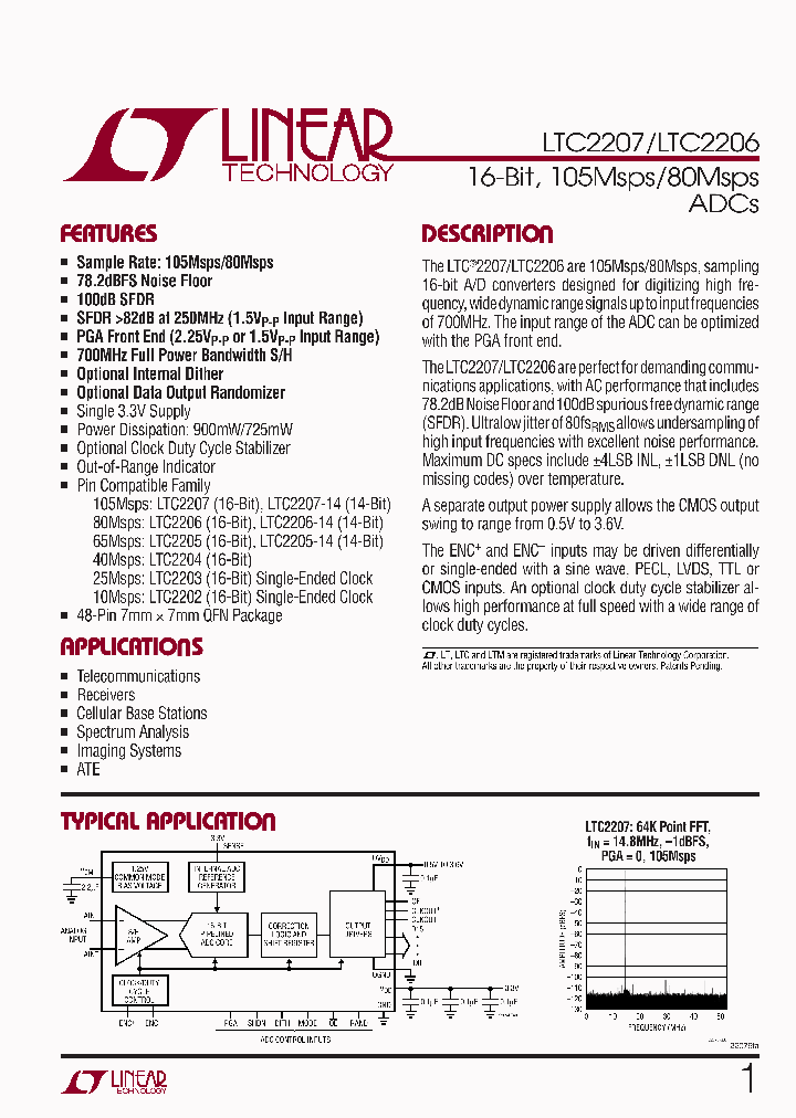 LTC2207UK_2883896.PDF Datasheet