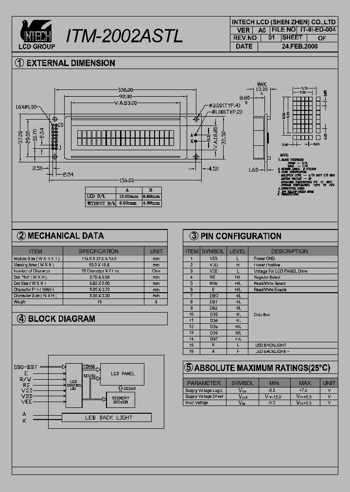 ITM-2002ASTL_2892148.PDF Datasheet