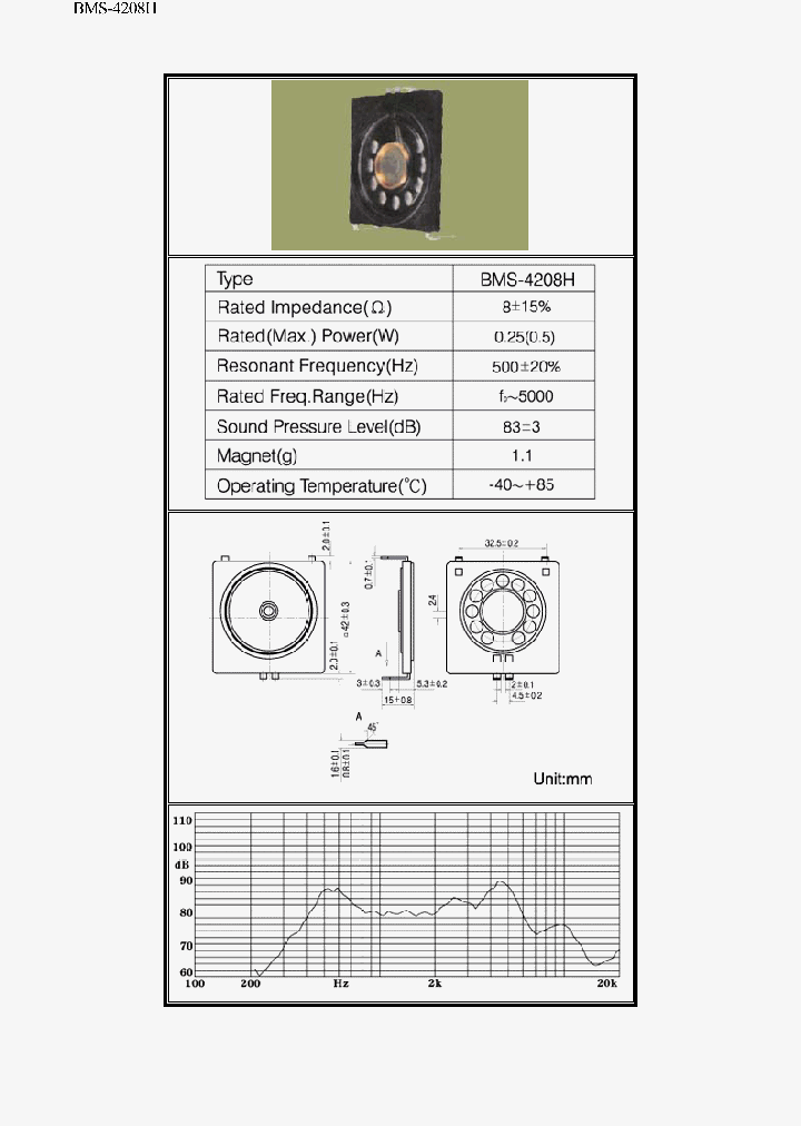 BMS-4208H_2902410.PDF Datasheet