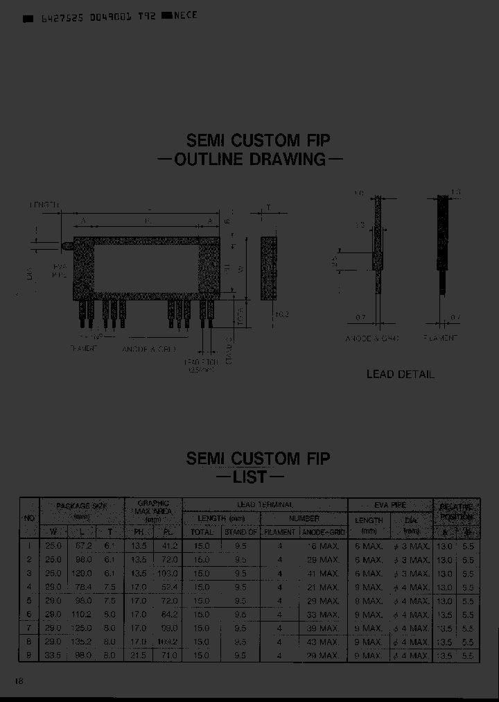FIP-SEMI-CUSTOM_2904528.PDF Datasheet