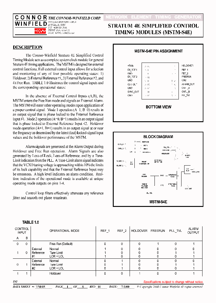 MSTM-S4E_2908628.PDF Datasheet