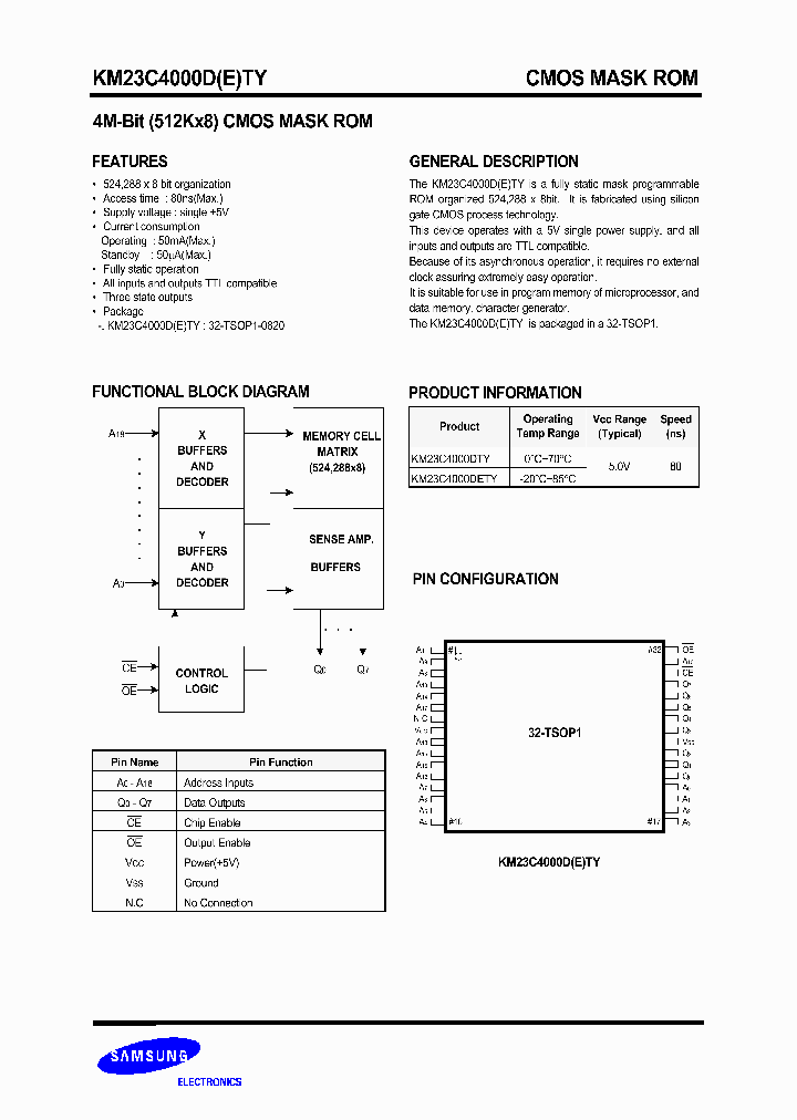 KM23C4000DTY_2915150.PDF Datasheet