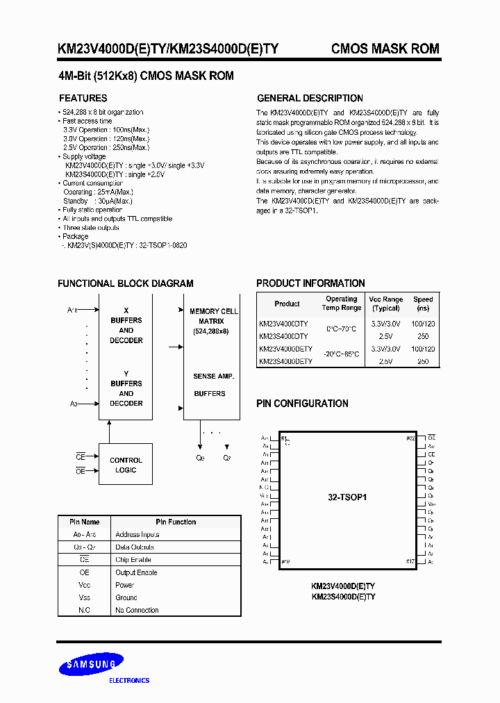 KM23V4000DETY_2915152.PDF Datasheet