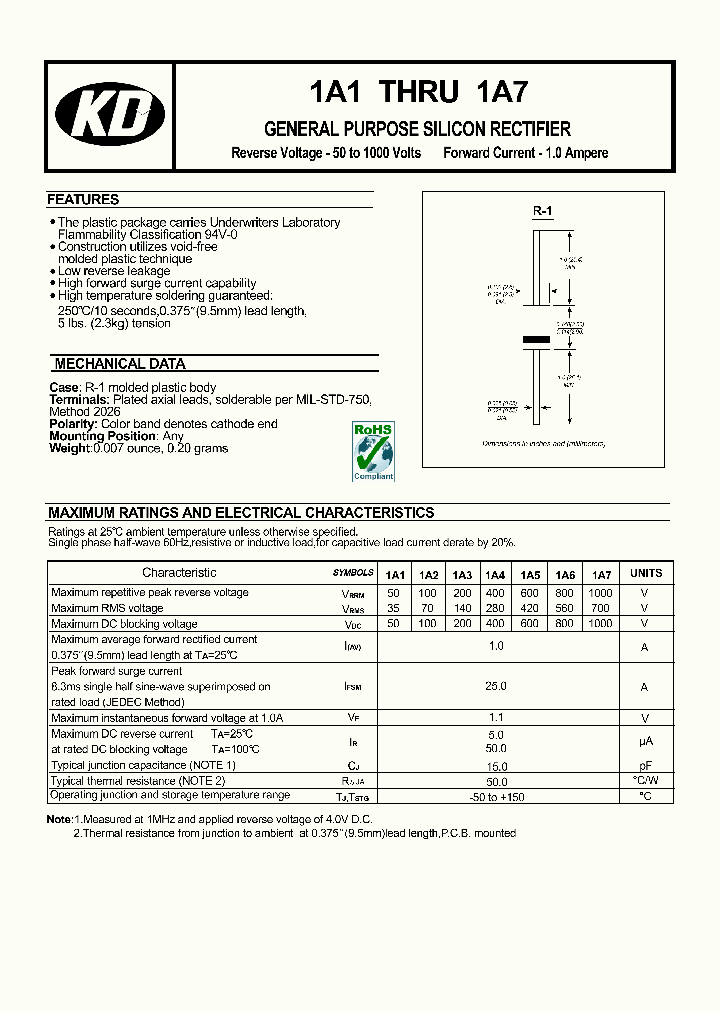 1A6_2919213.PDF Datasheet