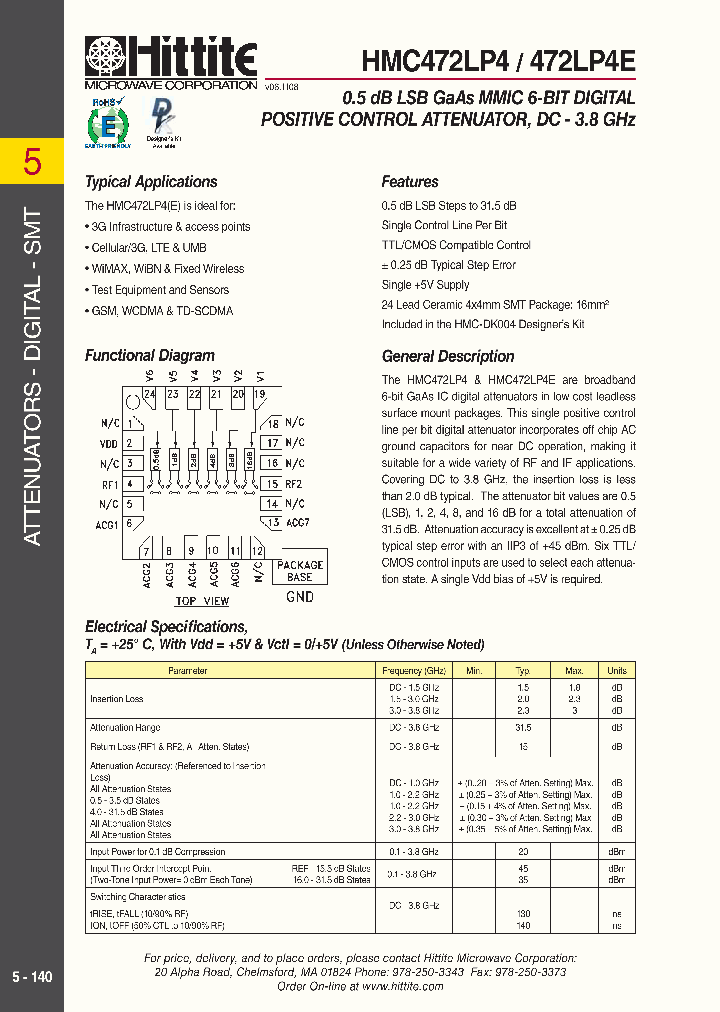 HMC472LP4_2919659.PDF Datasheet