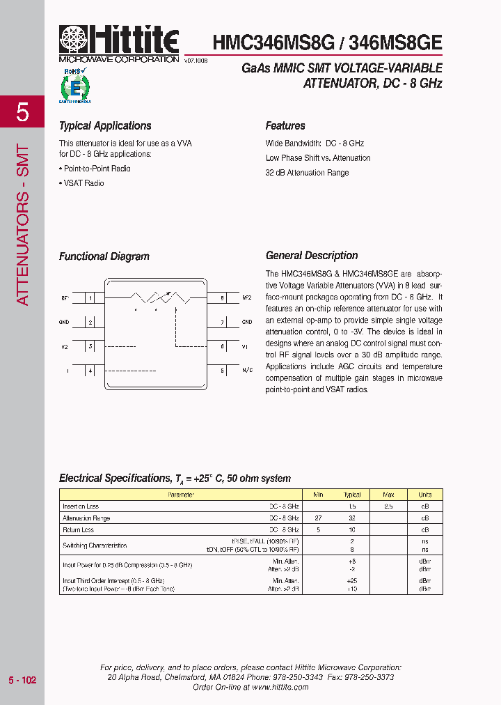 HMC346MS8GE_2919698.PDF Datasheet