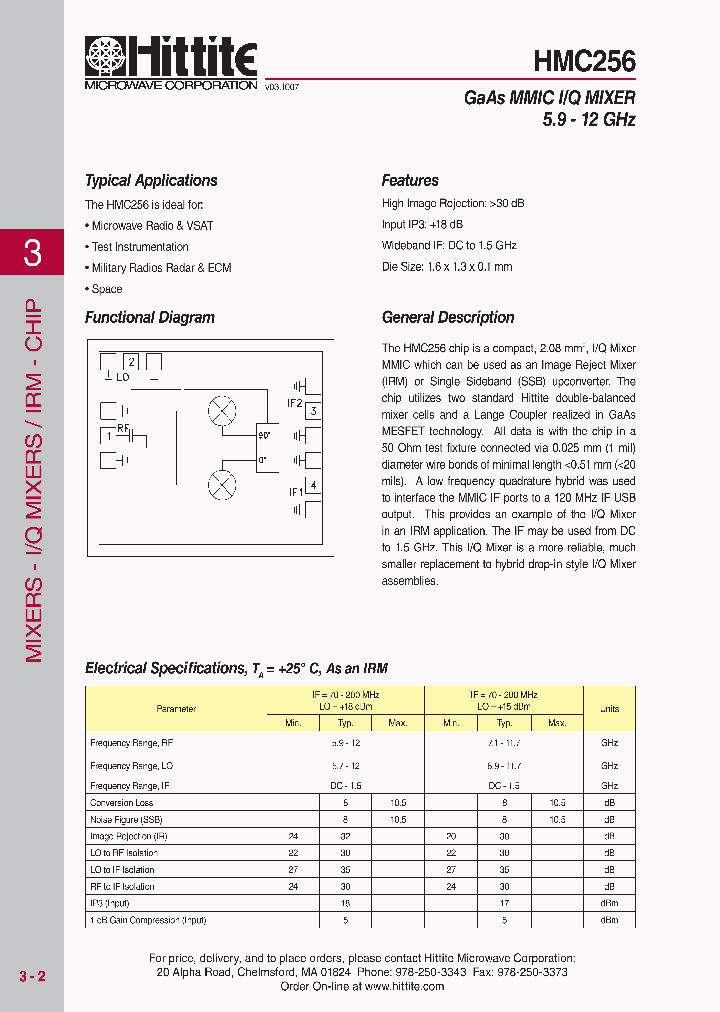 HMC25609_2922156.PDF Datasheet