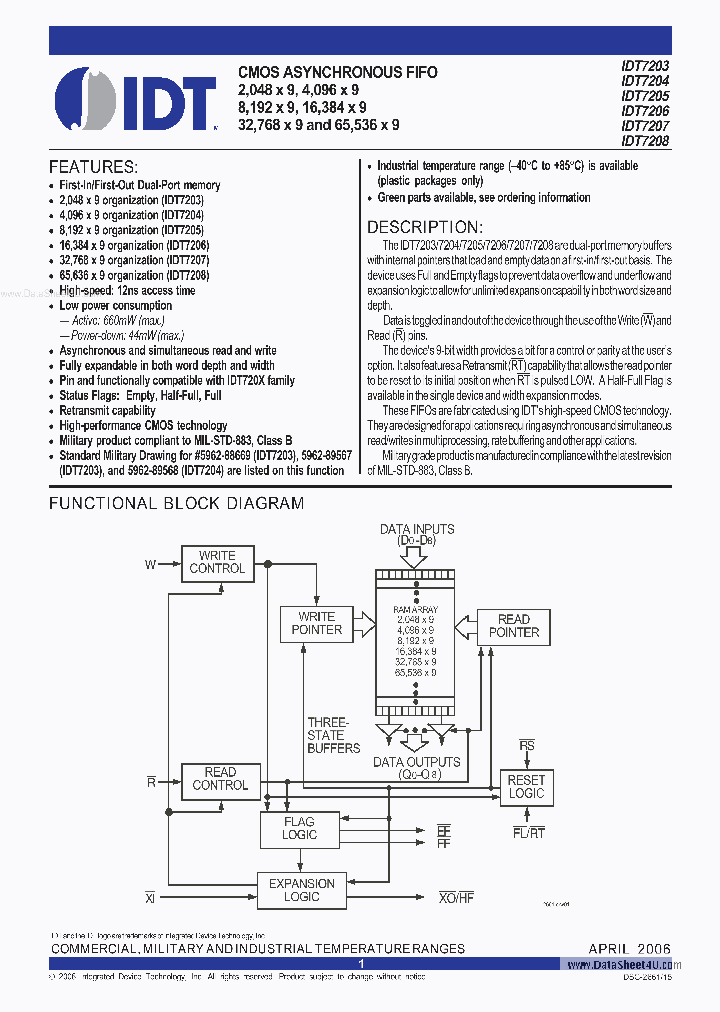 IDT7203_2925825.PDF Datasheet