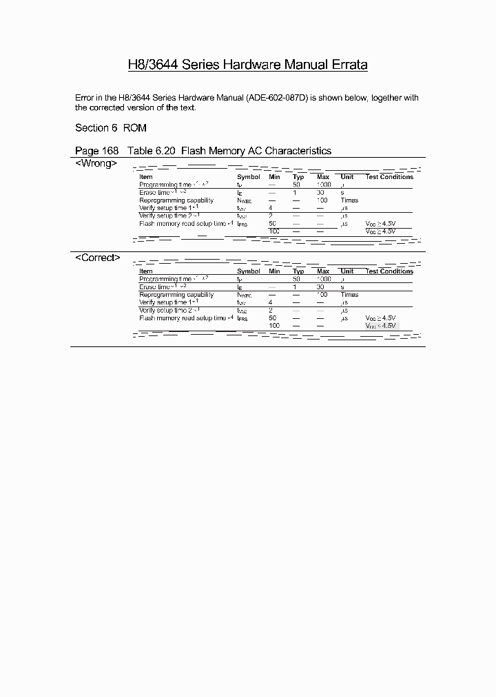 HD6433643R_2932292.PDF Datasheet