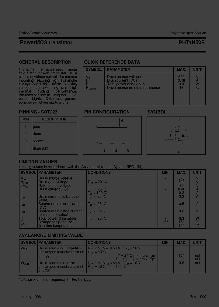 PHT1N52R_2932425.PDF Datasheet