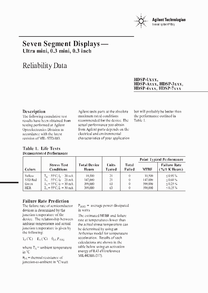 HDSP-AXXX_2933877.PDF Datasheet