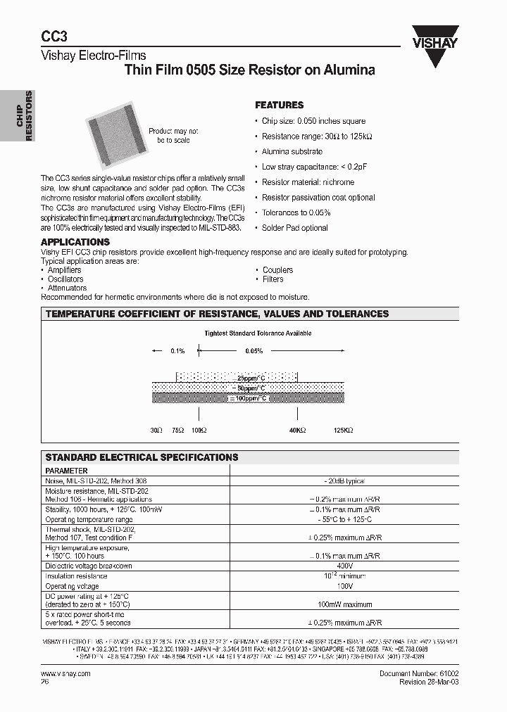 CC3_2936003.PDF Datasheet