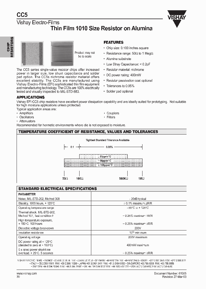 CC5_2936005.PDF Datasheet