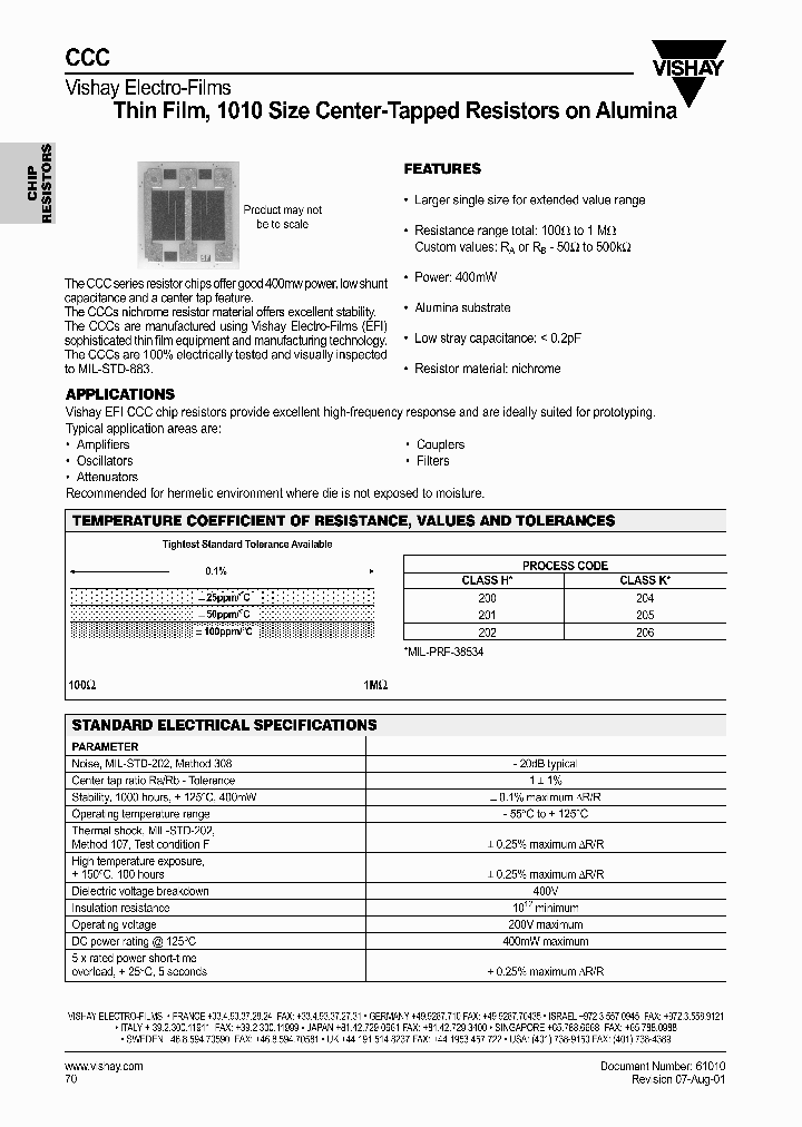 CCC_2936009.PDF Datasheet