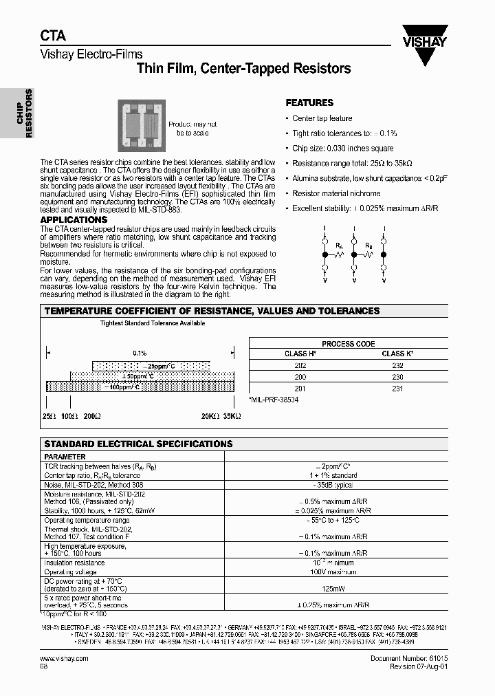 CTA_2936010.PDF Datasheet