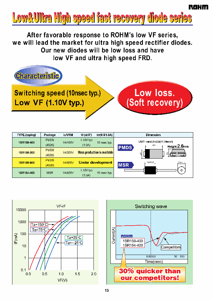 1SR159-600_2938331.PDF Datasheet