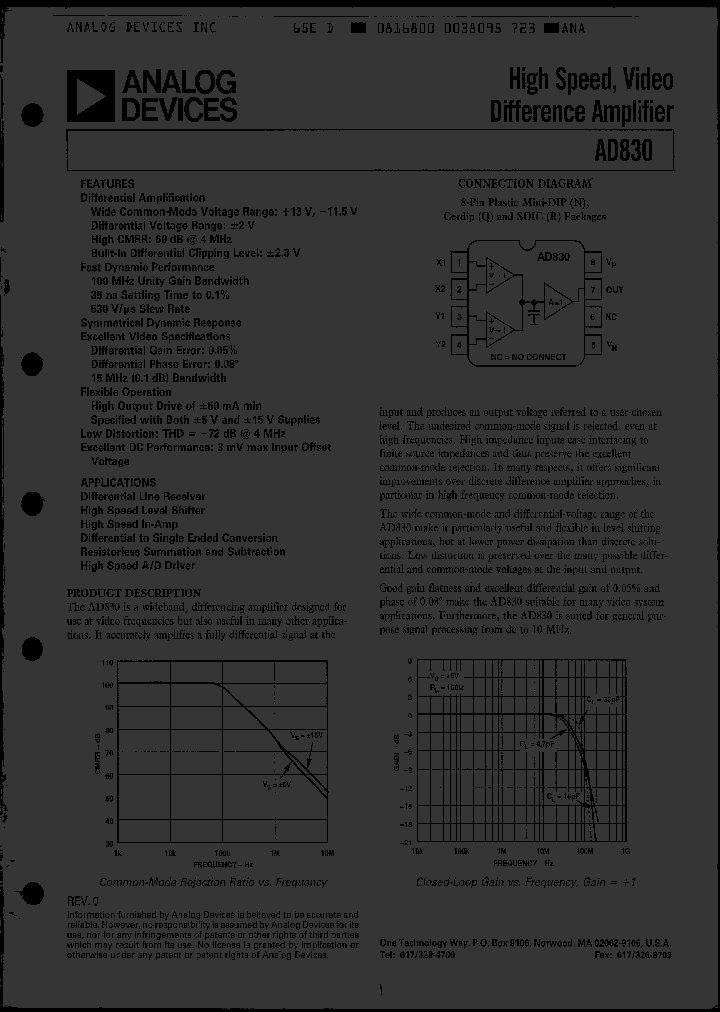 AD830SQ883B_2937028.PDF Datasheet