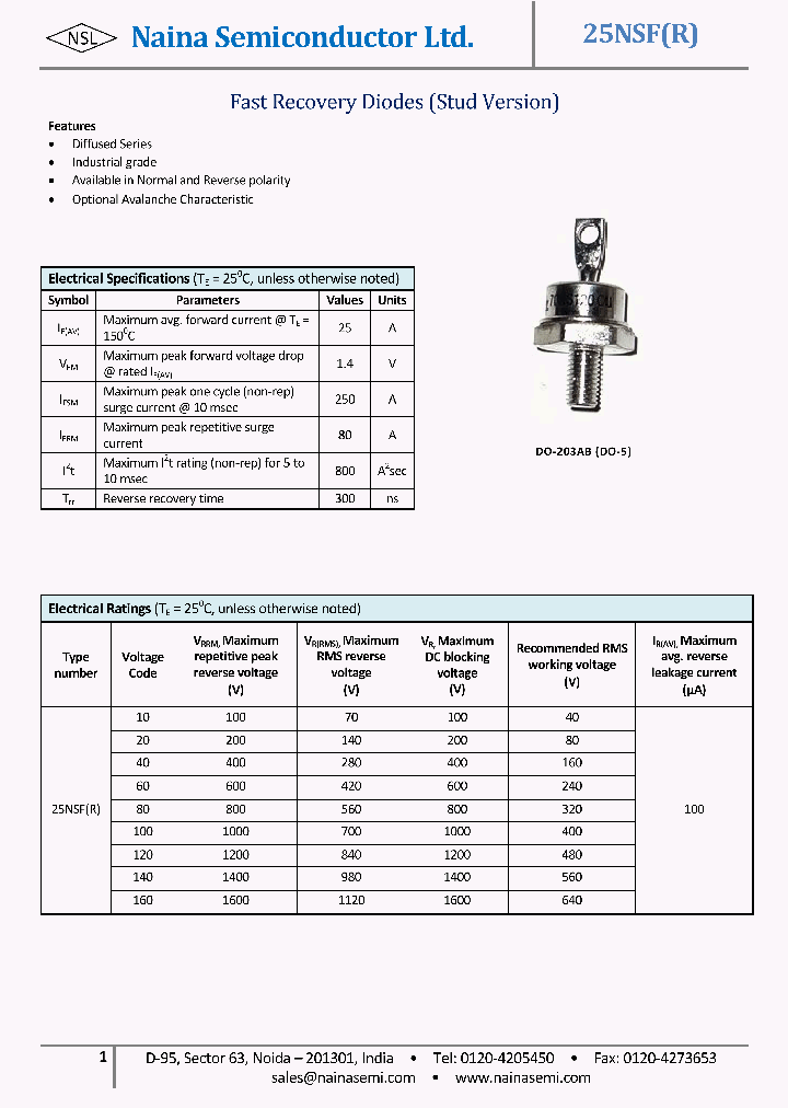 25NSF_2950921.PDF Datasheet