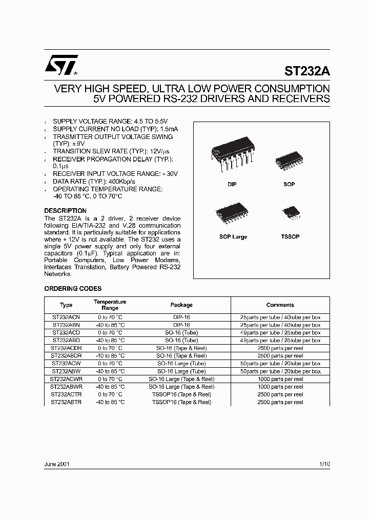ST232AB_2951028.PDF Datasheet