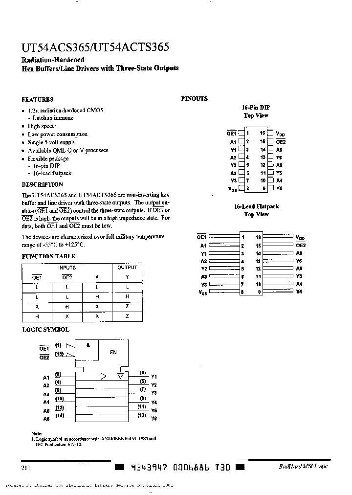 UT54ACS365-UCA_2954061.PDF Datasheet