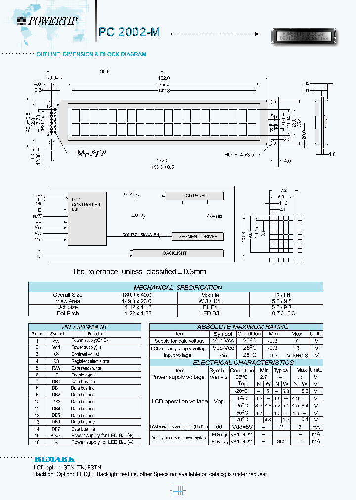 PC2002LRS-MNH-B_2955570.PDF Datasheet