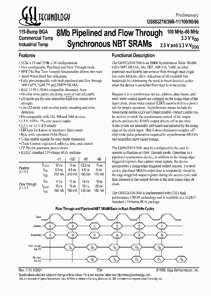 GS882Z36B-100_2963104.PDF Datasheet