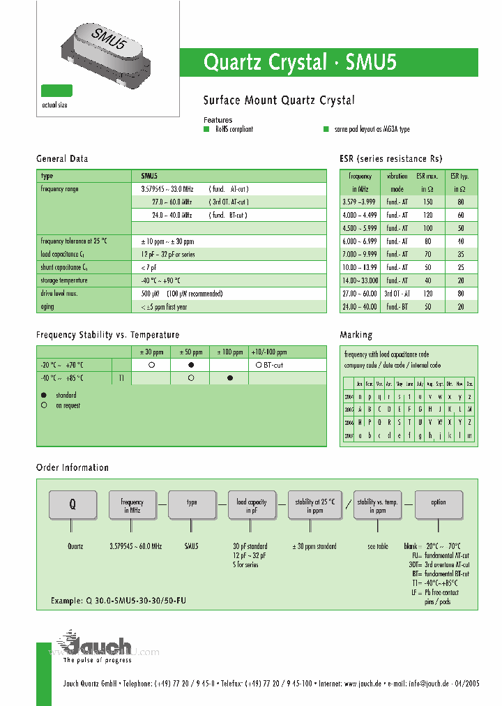 SMU5_2966938.PDF Datasheet