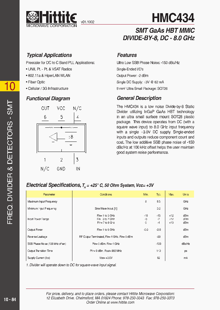 HMC434_2970375.PDF Datasheet