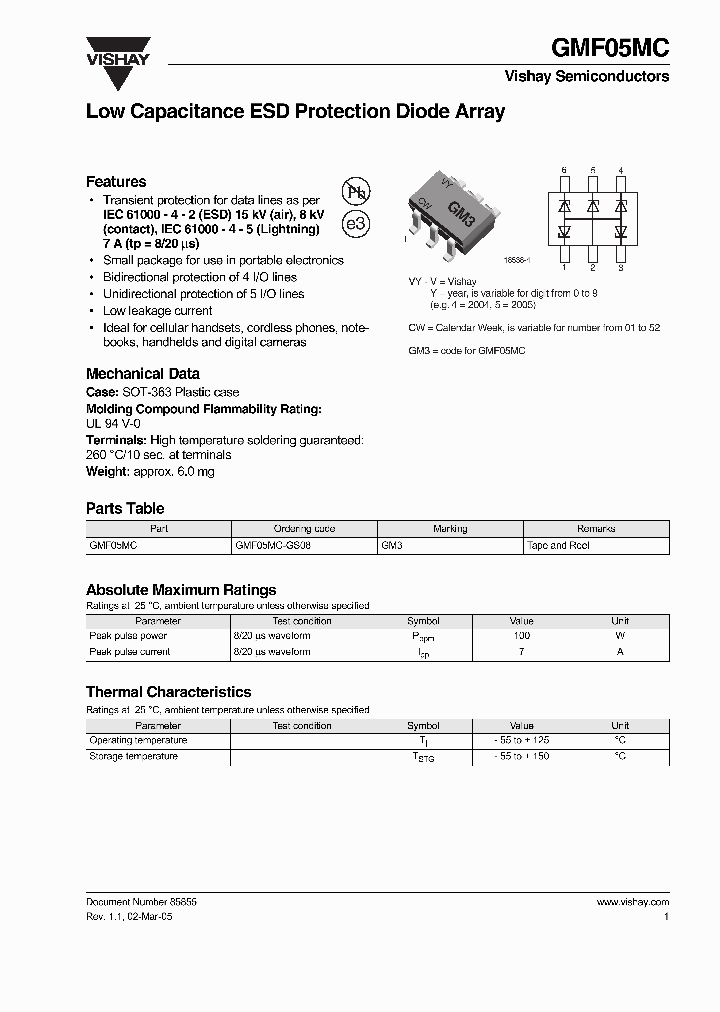 GMF05MC-GS08_2979506.PDF Datasheet