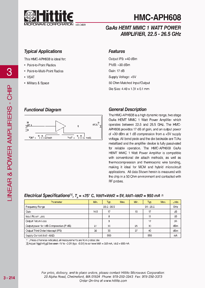 HMC-APH608_2980642.PDF Datasheet