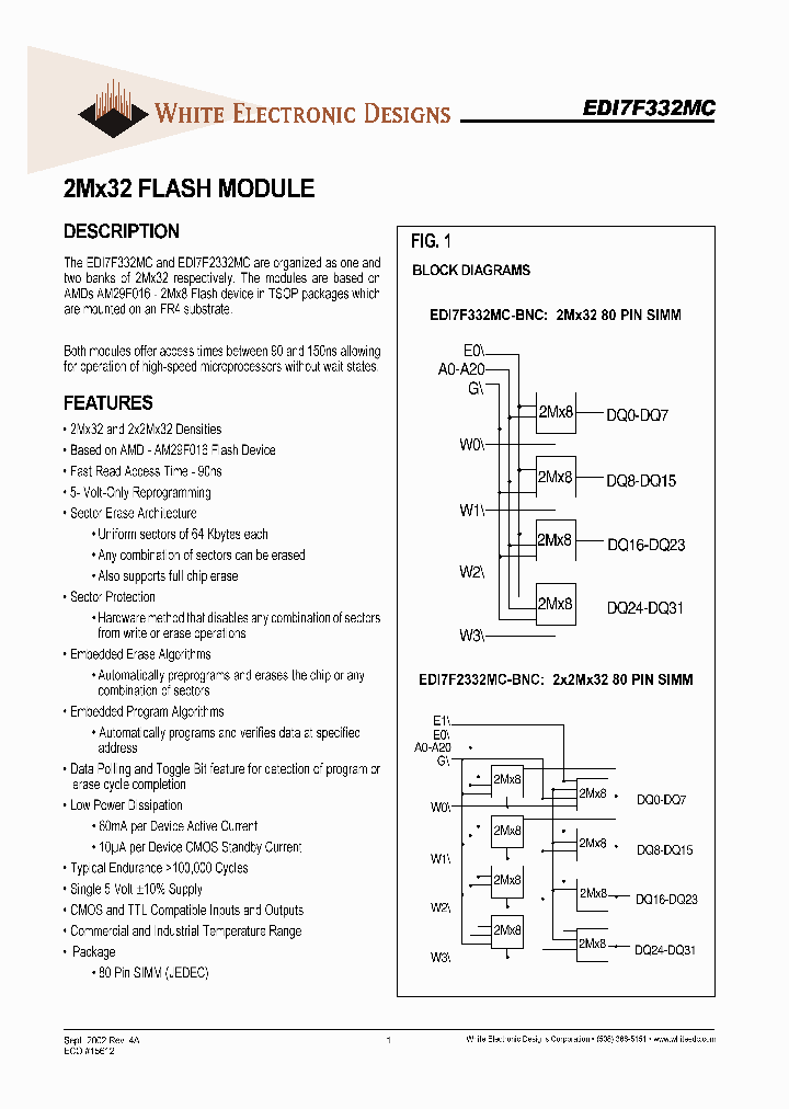 EDI7F332MC-BNC_2982157.PDF Datasheet