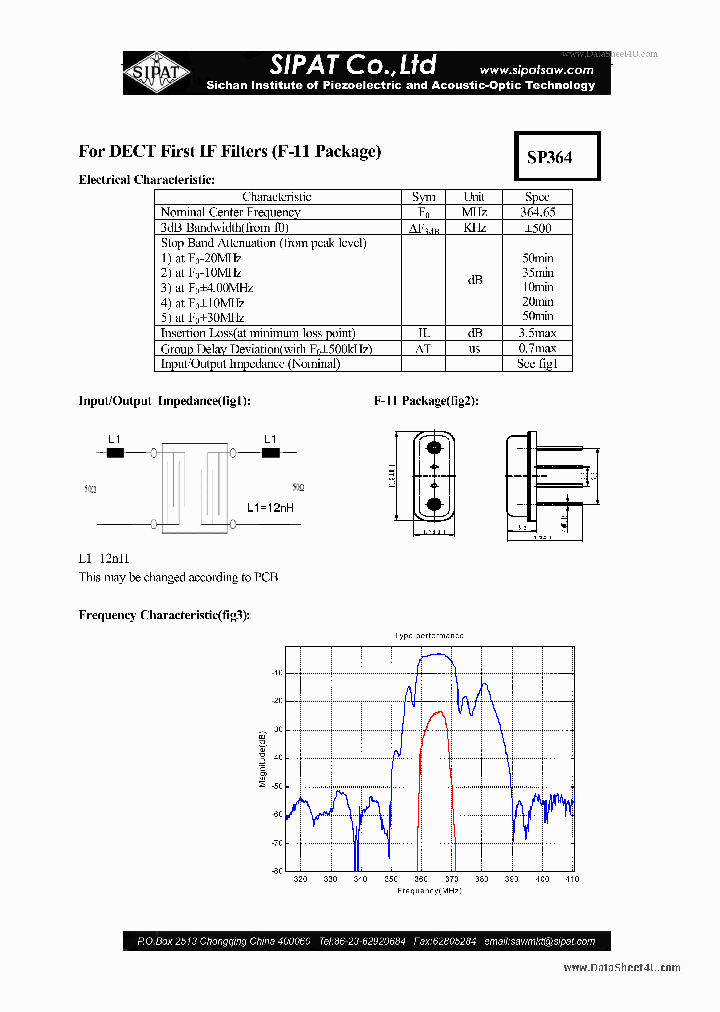 SP364_2983678.PDF Datasheet