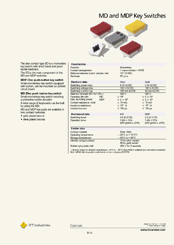 MD40AG05_2984962.PDF Datasheet