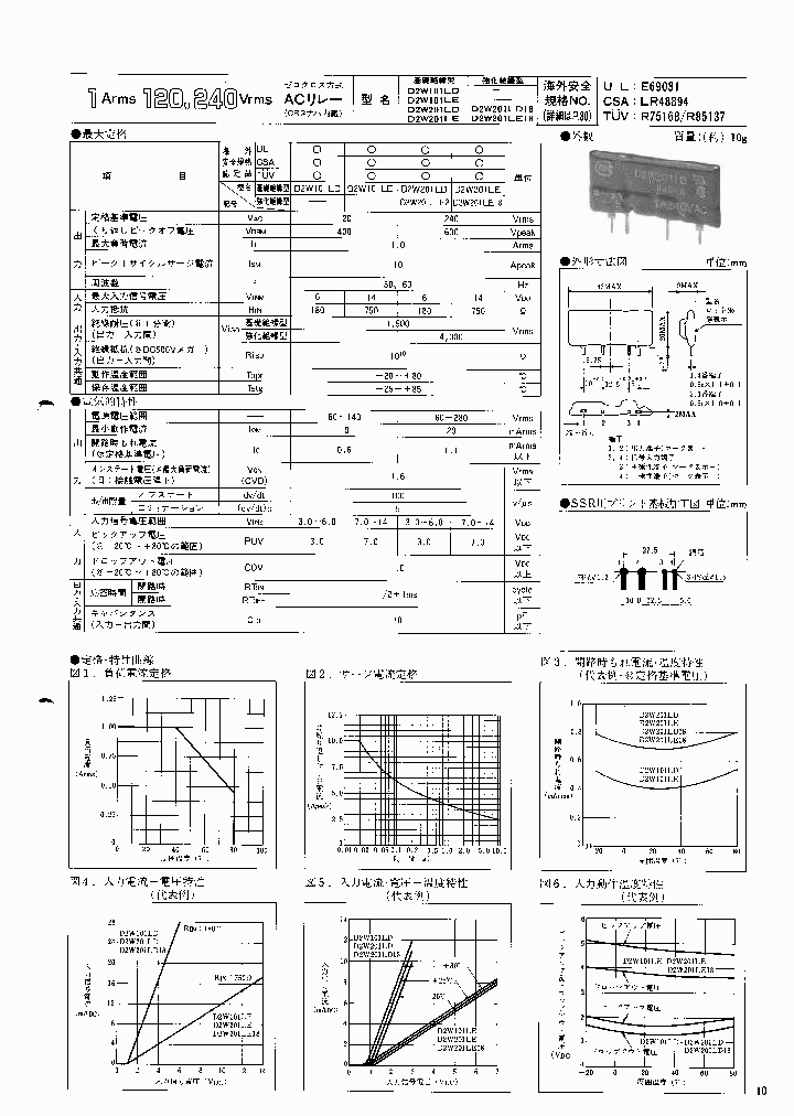 D2W101LD_2985789.PDF Datasheet