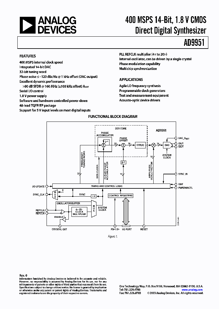 AD9951YSV-REEL7_2992689.PDF Datasheet